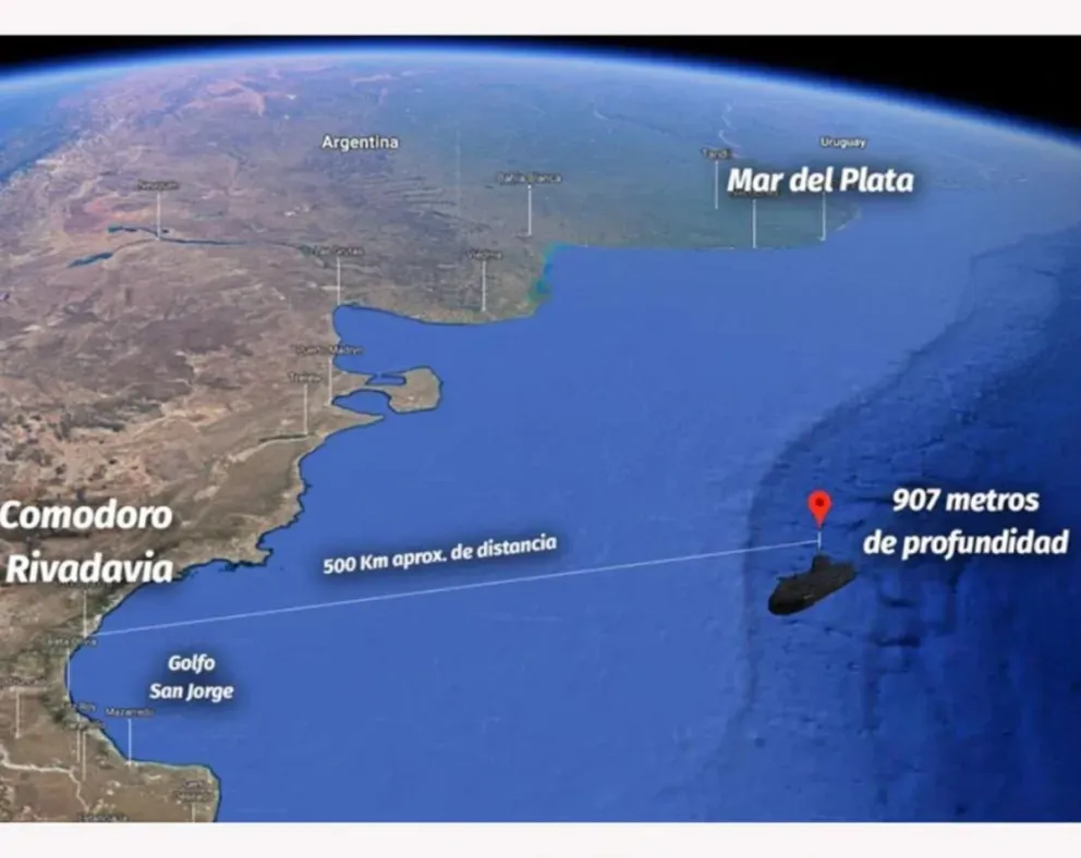Mapa del punto donde fue hallado el ARA San Juan, frente al golfo San Jorge