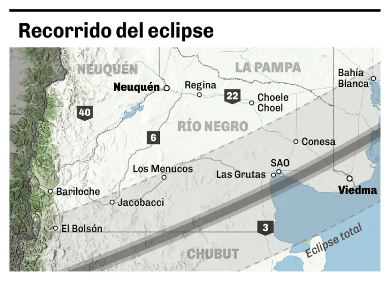 Recorrido del eclipse anular 2027 sobre Río Negro
